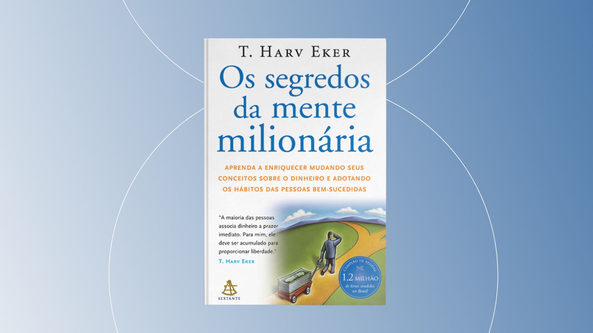 Livro | Os Segredos da Mente Milionária – T. Harv Eker